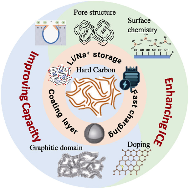 BJLƽ̨(�й���)����